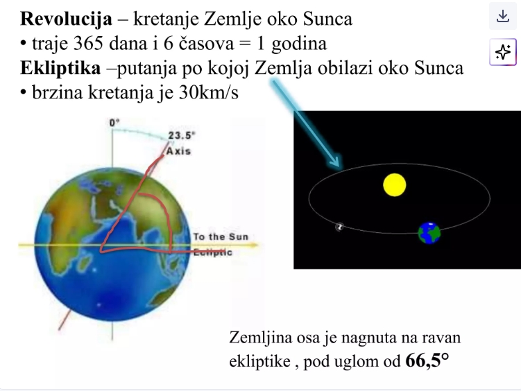 Zemljina revolucija oko Sunca
